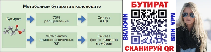 Бутират оксана Маркс